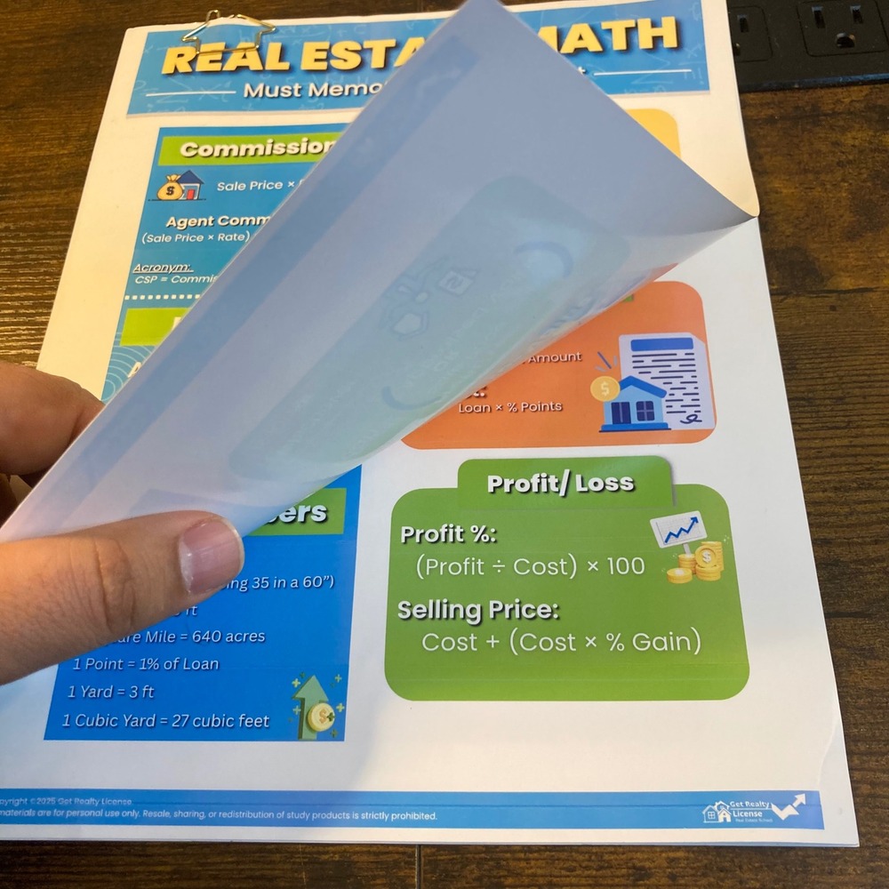 Real Estate Math Cheat Sheet Laminated Study Guide Get Realty License Formulas - Picture 2 of 3